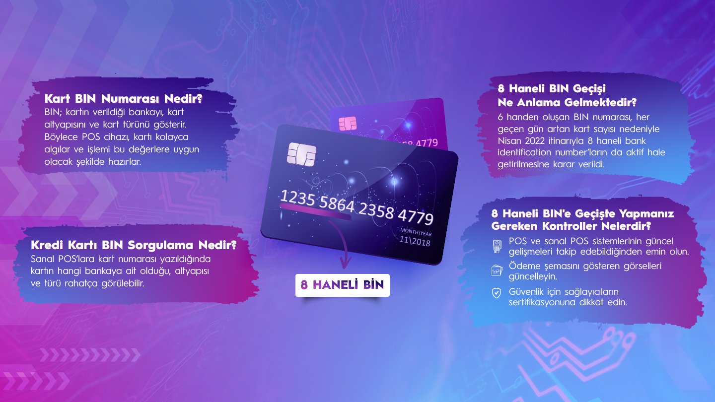 8 Haneli BIN Geçişi ve Sanal POS'a Etkileri