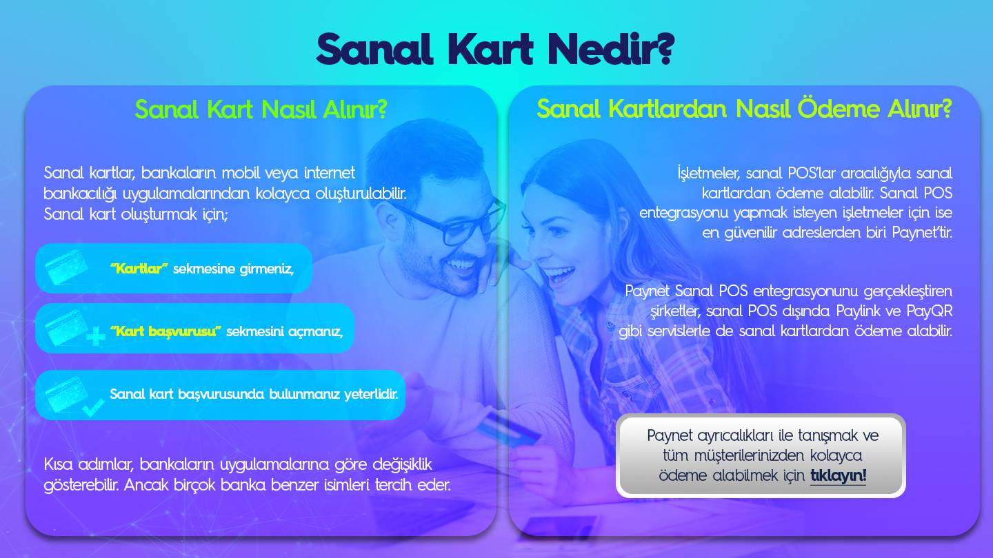 Sanal Kart Nedir?