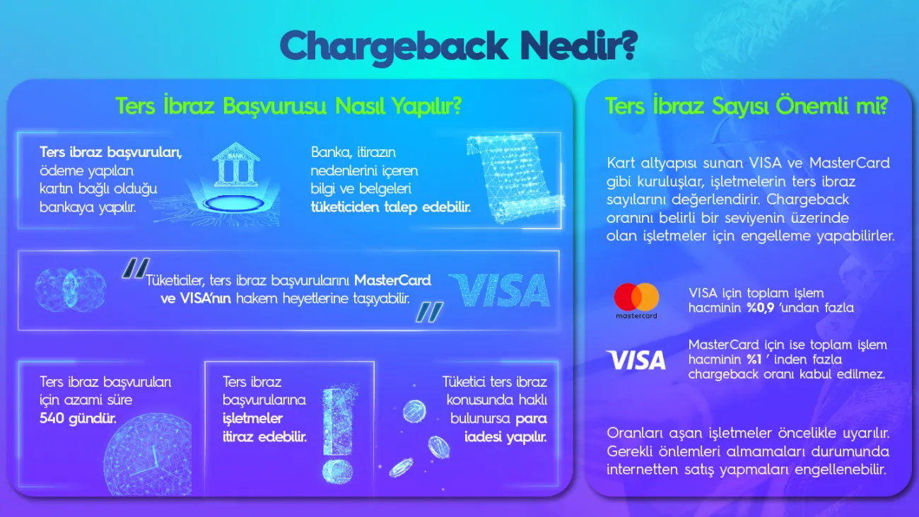 chargeback-2_0